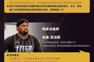 为什么篮球试训是进入职业队的关键?
